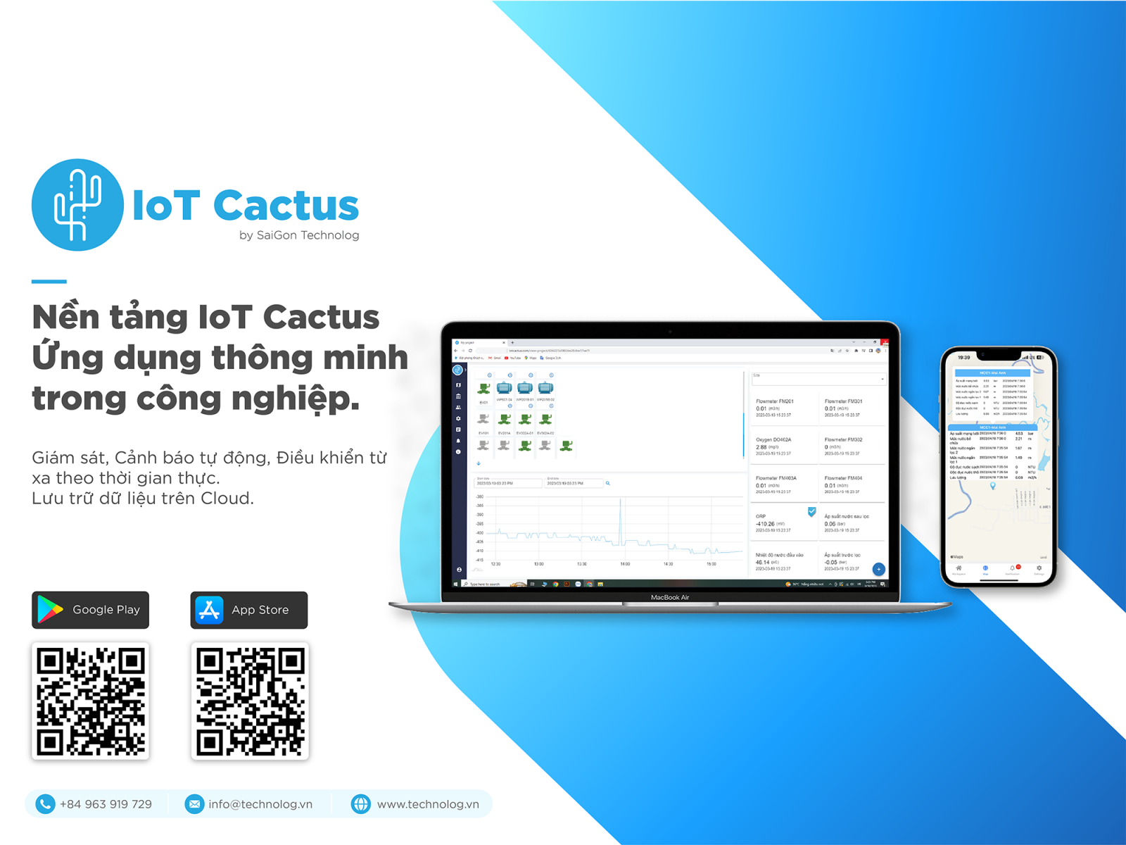 Nền tảng IoT Cactus